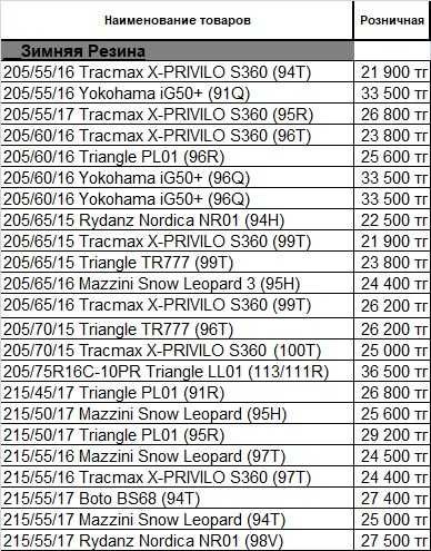 Шины Triangle, BOTO, BlackArrow, Nankang, Yokohama, Tracmax.
