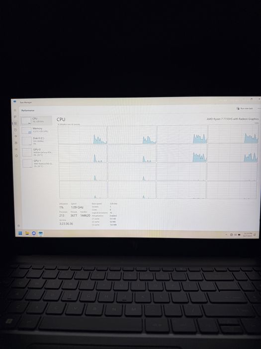 Laptop Gaming Acer Nitro V15 ANV15-41-R5J9