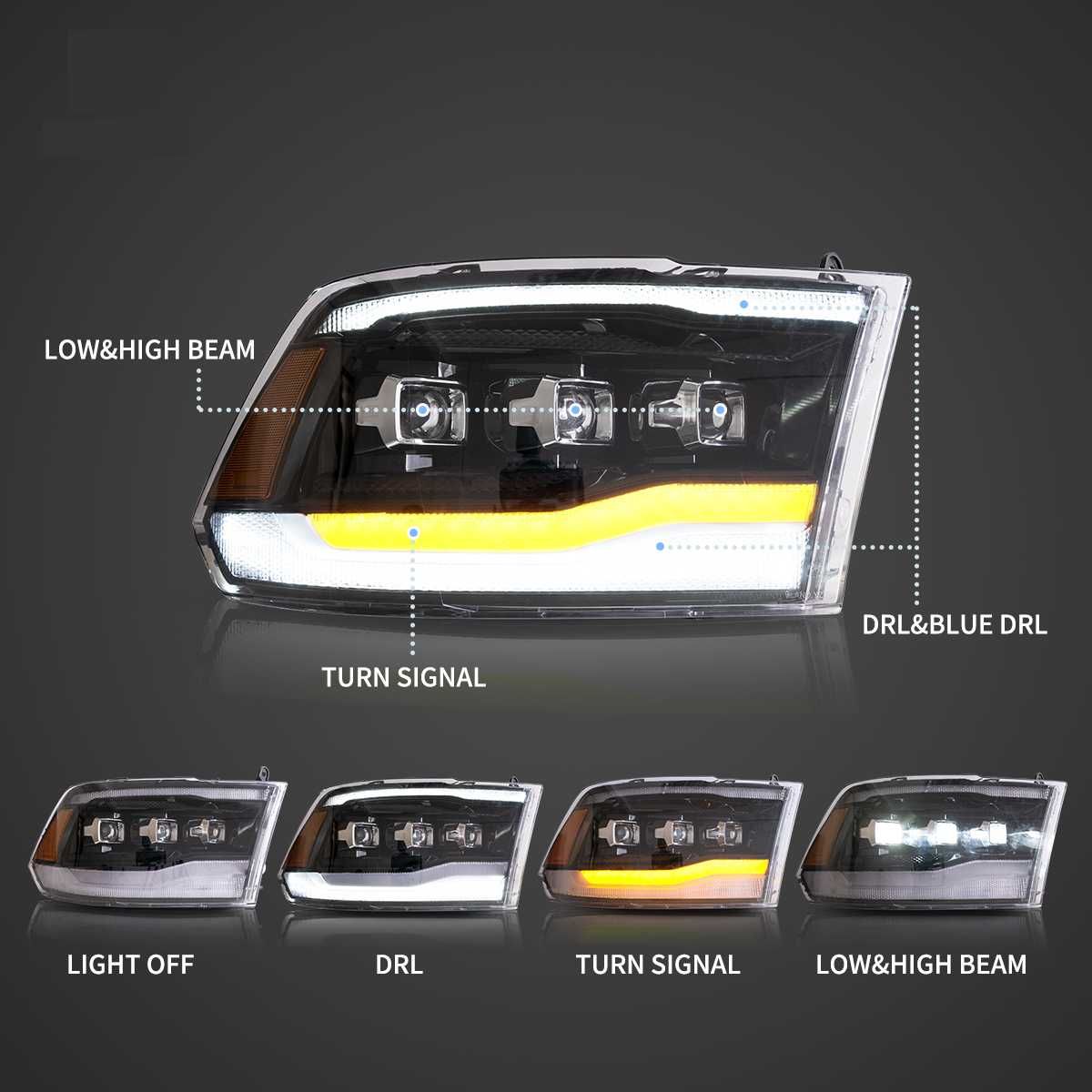 Комплект LED MATRIX фарове с динамични мигачи за Dodge Ram 2009 - 2018