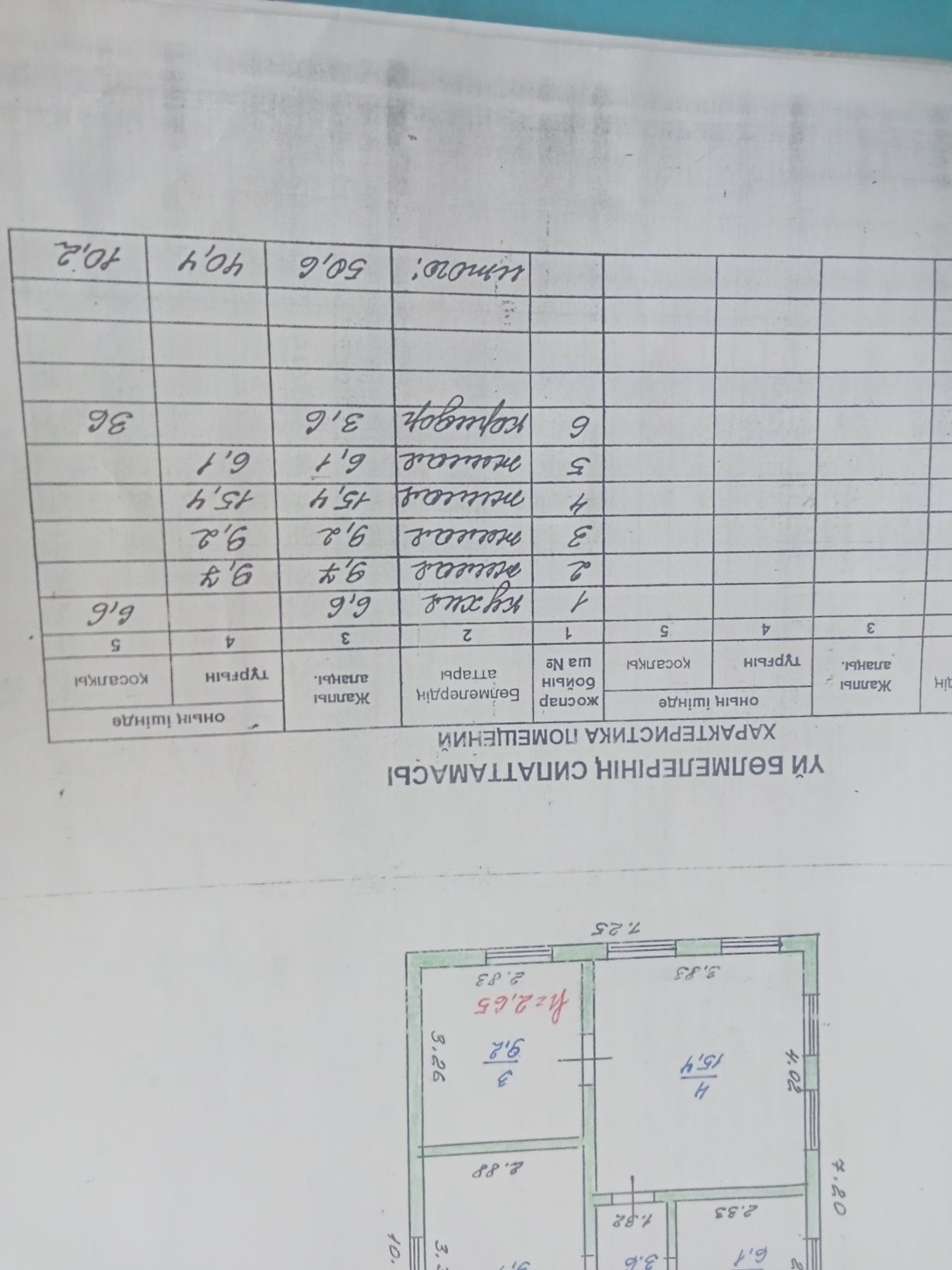 Продам дом на хуторе