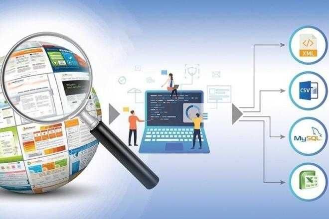 Sayt yaratish xizmati | Разработка сайтов | vebsayt вебсайт