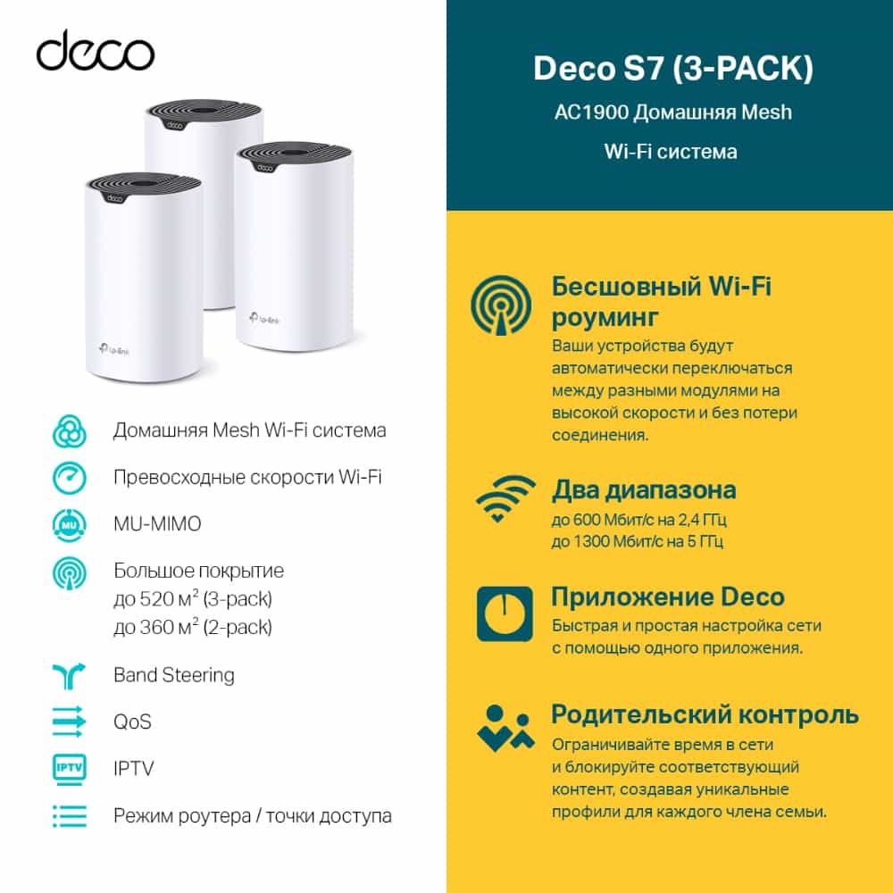 Tp link Deco S7 AC1900 3pack новый год гарантия