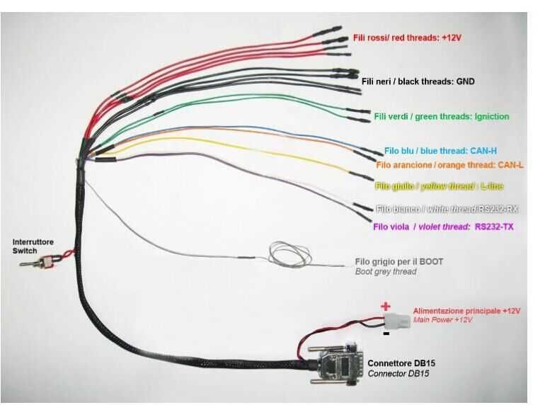 Tuning MPPS V18 Tester Profesional de ECU Chip  + Multi Boot + Tricore