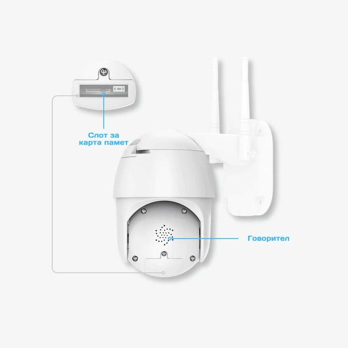 WiFi Външна Камера Q1 FullHD, YCC365, Бяла