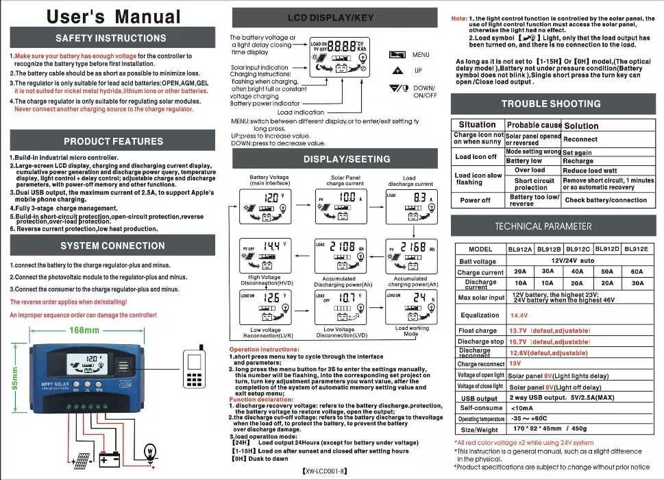 Regulator controller solar MPPT 30A panouri fotovoltaice - 12/24v