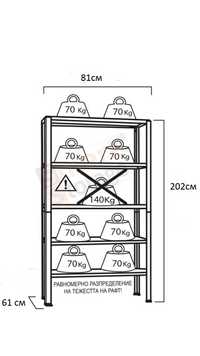 Метален стелаж 5