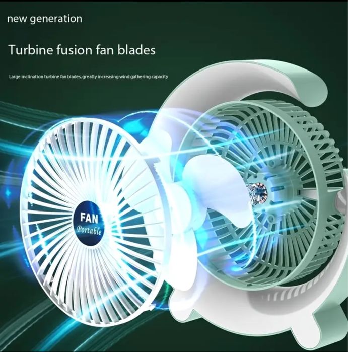 Много як LED вентилатор