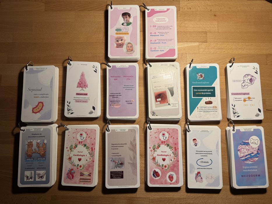 Flashcarduri Rezidentiat Madalina