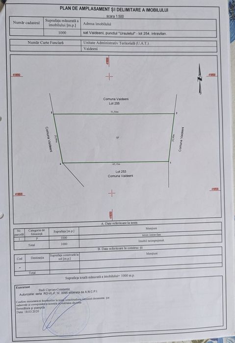 Vând teren Vârful lui Roman