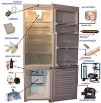 Ремонт холодильников и стиральных машин кондиционеров посудомоечная ма