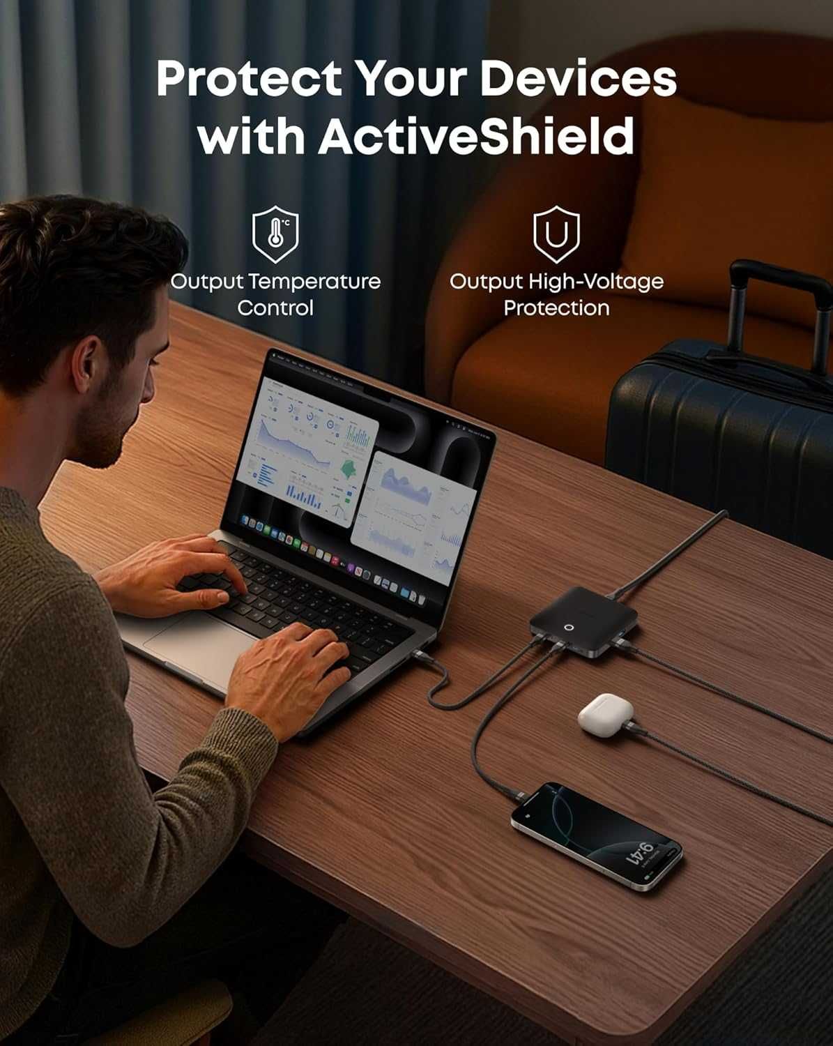 Anker Nano 130W USB-C и USB-A (6 бр. общо) зарядно с кабел за 220V