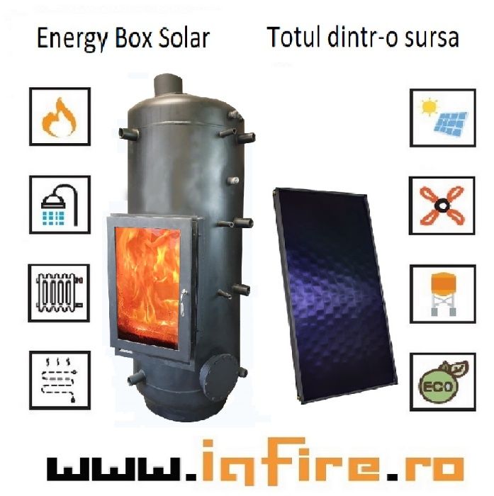 Puffer cu șemineu solar și recuperator cu boiler de inox în 600 litri