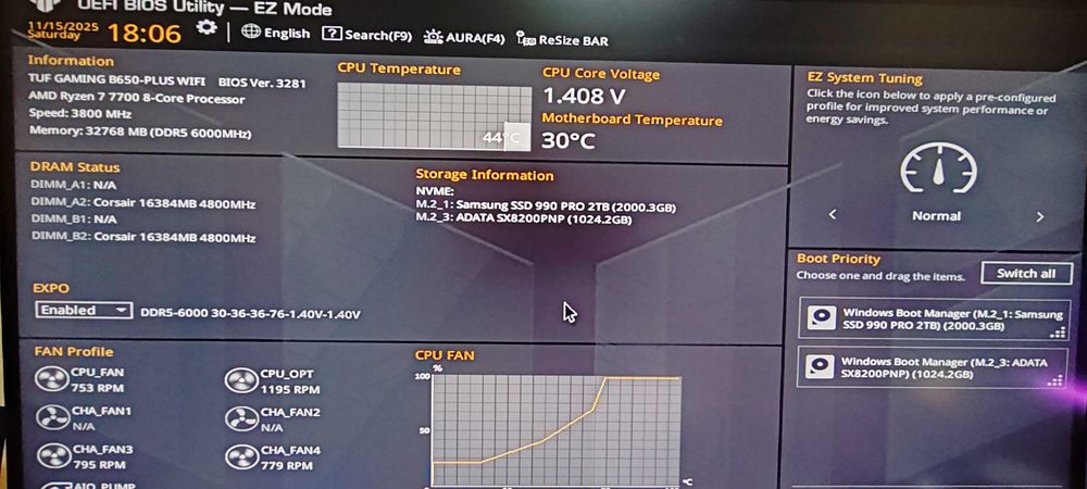Procesor AMD Ryzen 7 7700