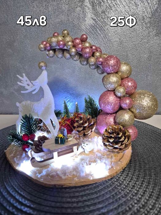 Коледни сувенири