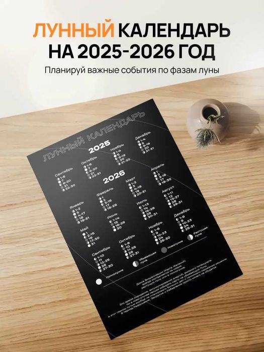 Карта желаний женская 2025/2026г.