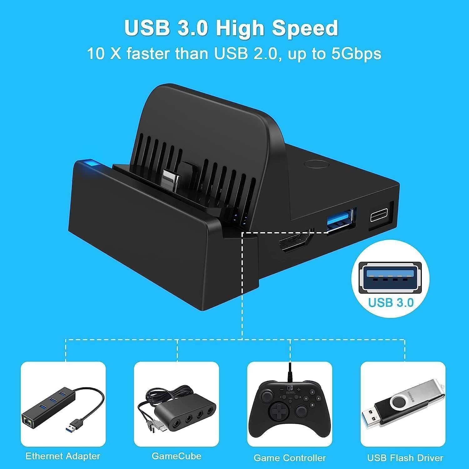 Докинг станция за Nintendo Switch/Nintendo Switch OLED