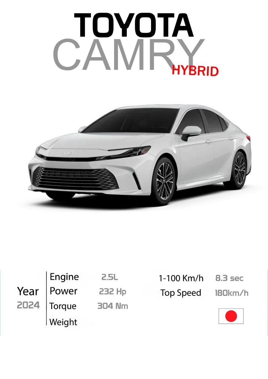 Car Poster на заказ