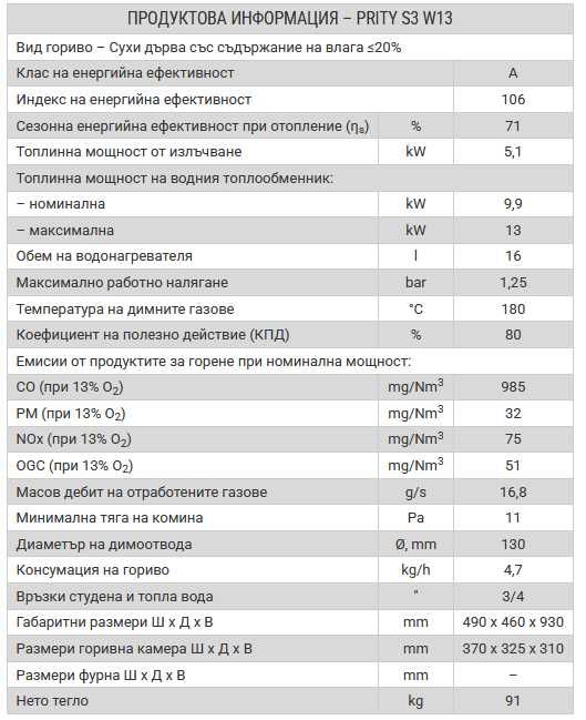 камина PRITY S3 W13