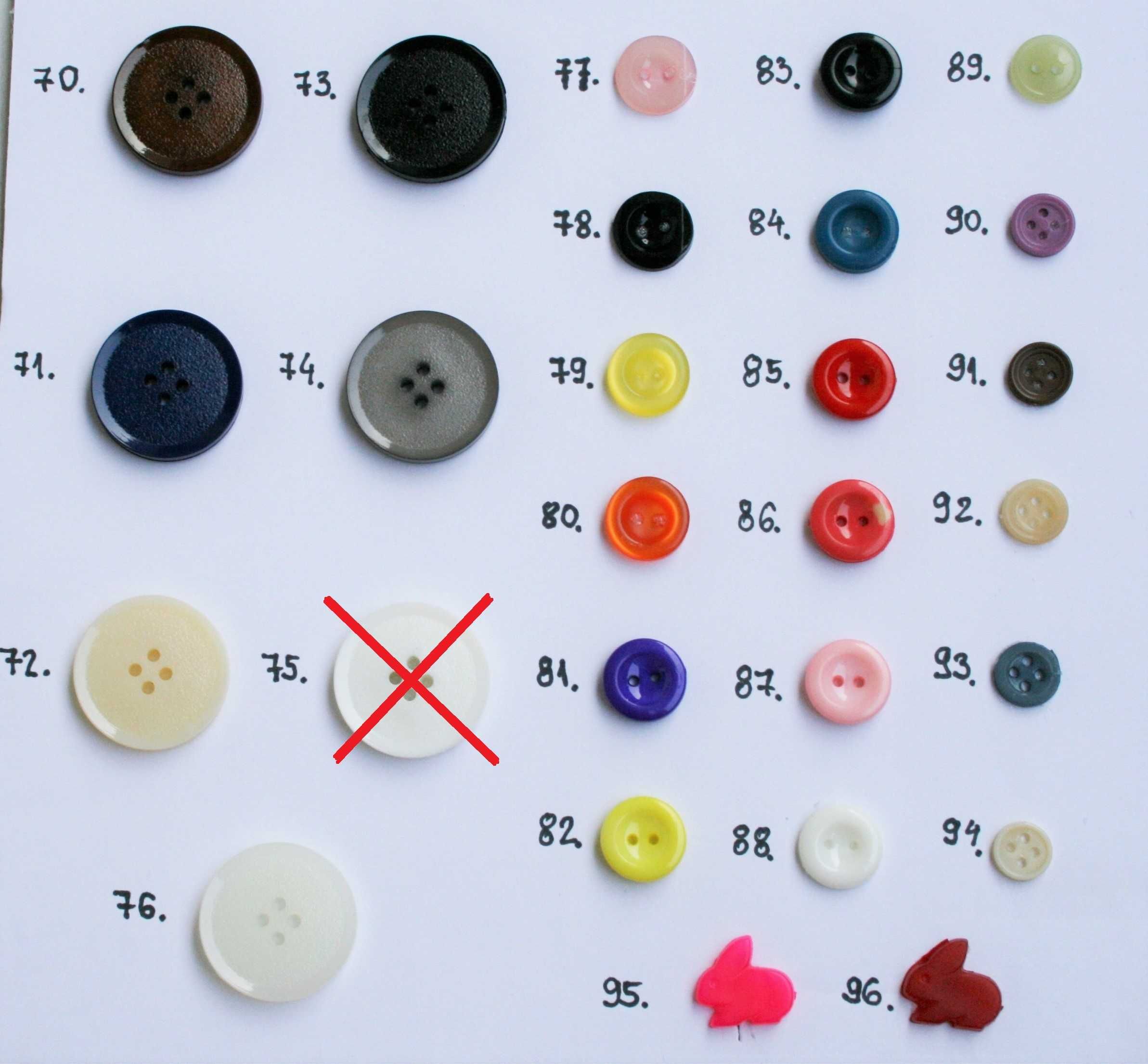 Копчета. Копчета за дрехи- шивашки материали. Копче. Buttons. Kopche