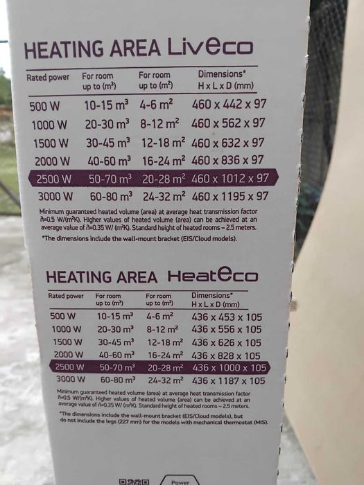 Продавам 2 бр. Конвектори и 1 бр. Газова печка