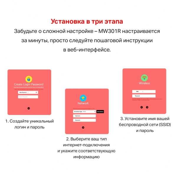продаётся Wi-Fi роутер MERCUSYS MW301R