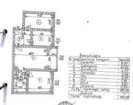 Apartament 3 camere, Draganesti-Olt