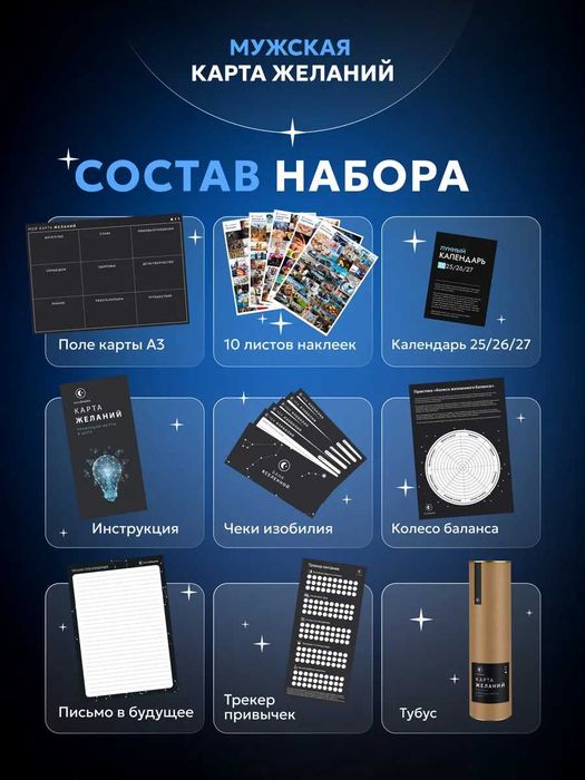 Карта желаний мужская 2025/2026г. (Доска визуализации)