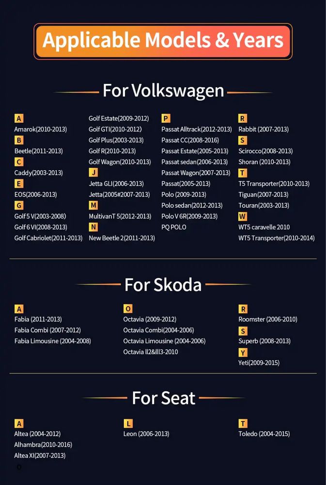 Navigatie Android Volkswagen VW CarPlay Skoda Seat Golf Passat Caddy