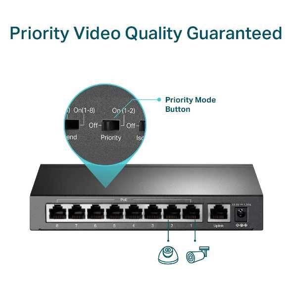 TP-Link SG3210/TL-SG3210XHP-M2 Управляемый Коммутатор (POE switch)