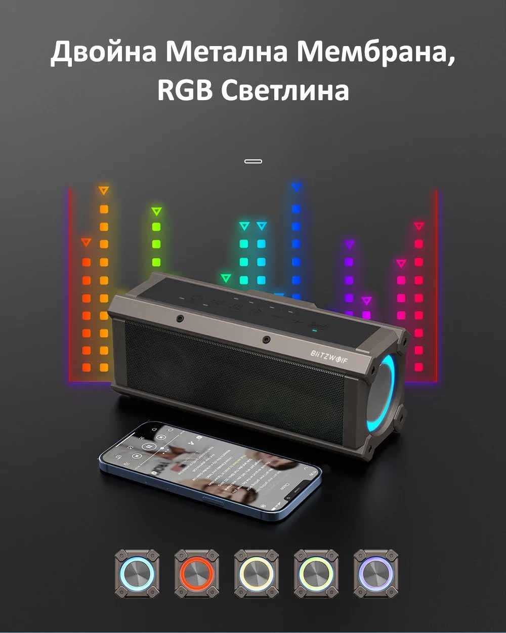 Безжична колона Blitzwolf BW-WA3, 100W, 5000mAh, RGB, Bluetooth 5.0