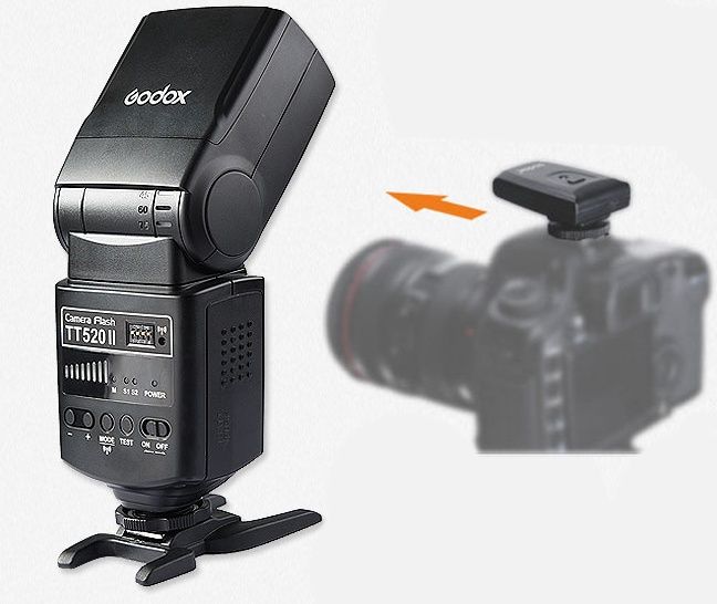 Вспышка Godox ThinkLite