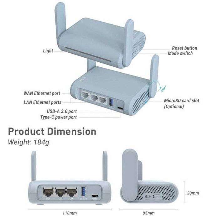 Beryl (GL-MT1300) - VPN Travel router/ Мощем мини рутер с ВПН