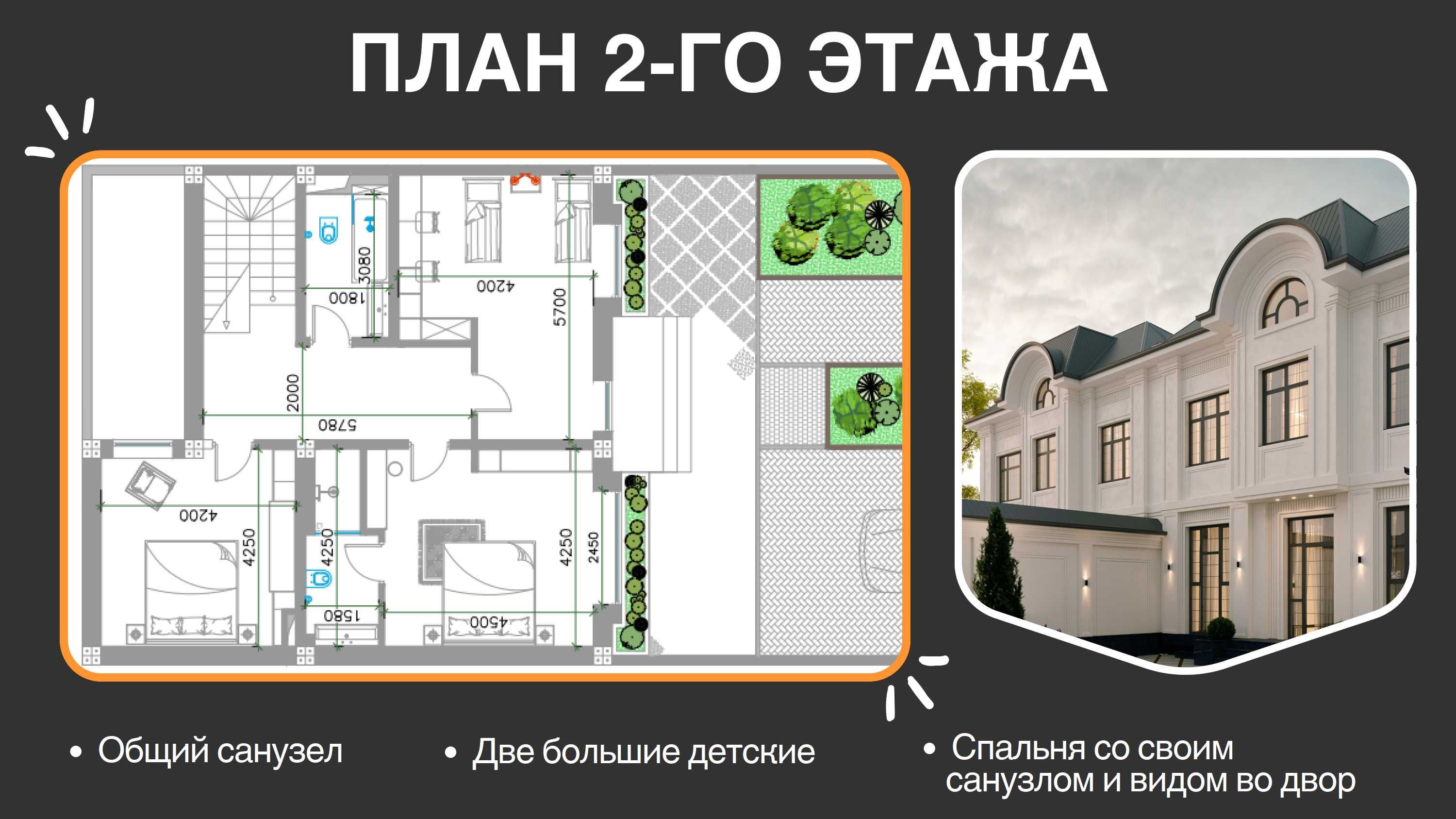 Коттеджи 6 комнат на участке 2.5 сотки