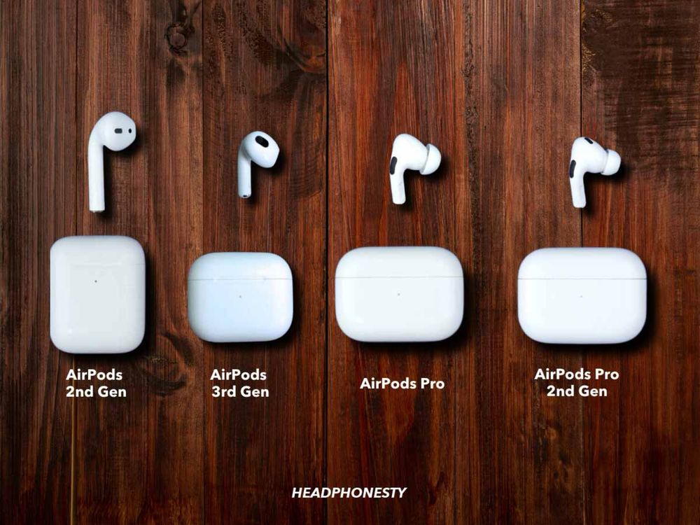 Airpods pro 2 Airpods pro 1 Airpods 3 Airpods 2 L/R цена за один шт