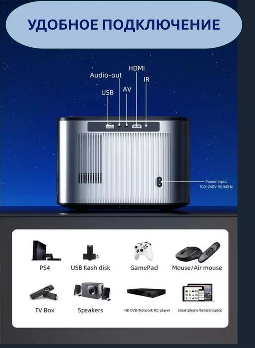 Smart Proektor X25 android.Проектор.Установка.+доставка.мр