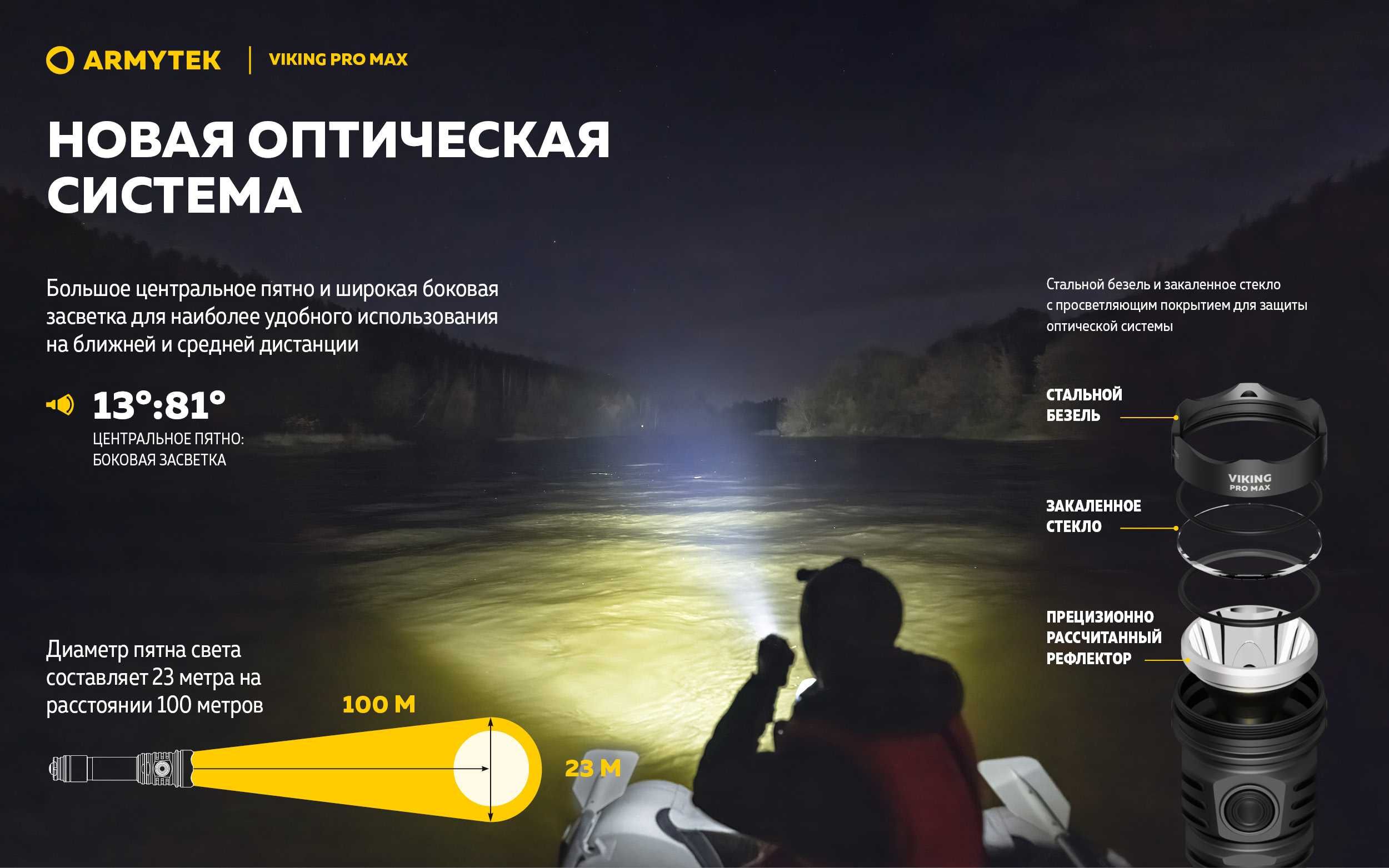 Тактический-охотничий фонарь Armytek Viking Pro Max(новый модель 2025)