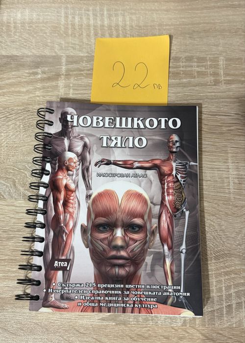 ‼️ Продават се ‼️