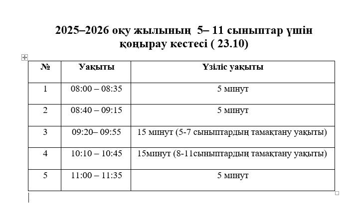 Обогреватель бу не биты