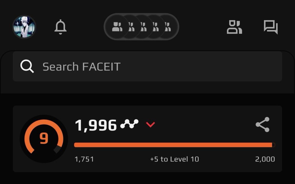 FACEIT 10 LVL | CS 2 Prime статус