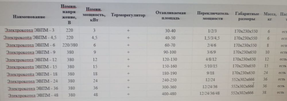 Сделано в России электрокотел эвпм 6КВ  оптом есть еще от3кв до 48кв