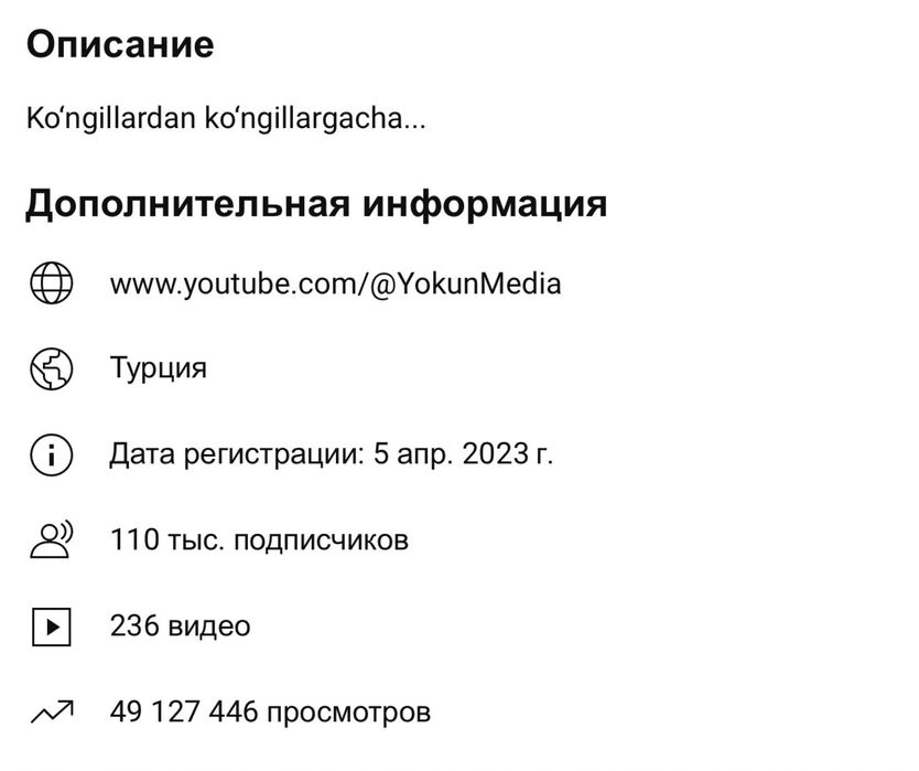 Юриб турган ютуб канал сотилади. Монетизация ёкилган.