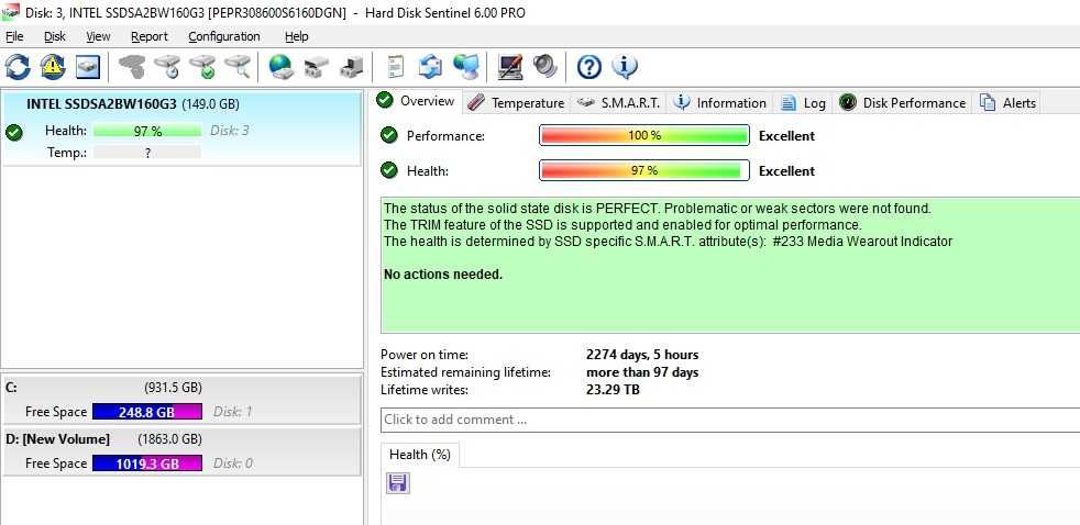 Solid-State Drive (SSD) Intel 320 Series 160GB 2.5" MLC SSDSA2BW160G3