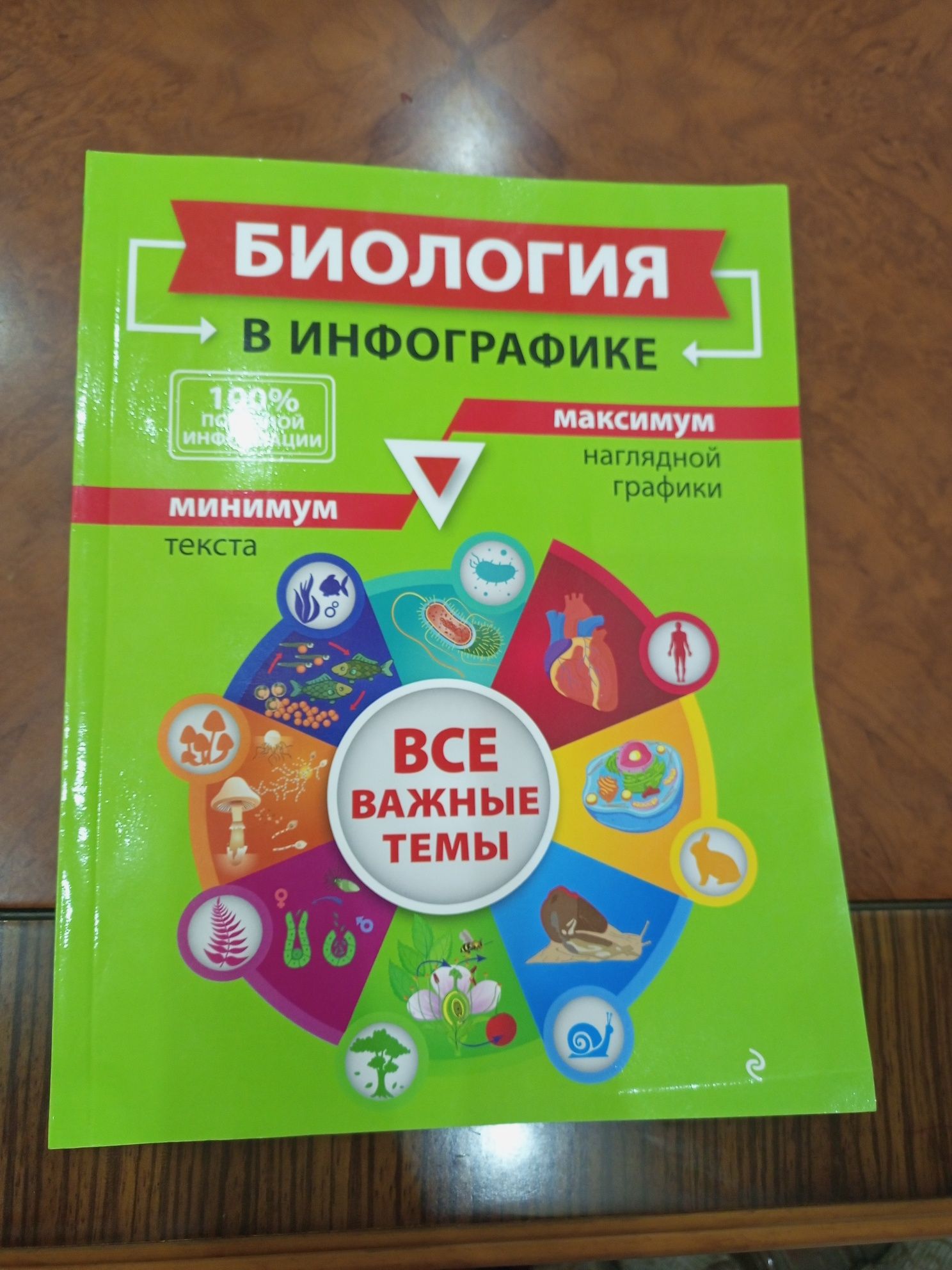 НОВАЯ Книга Биология новая Все важные темы