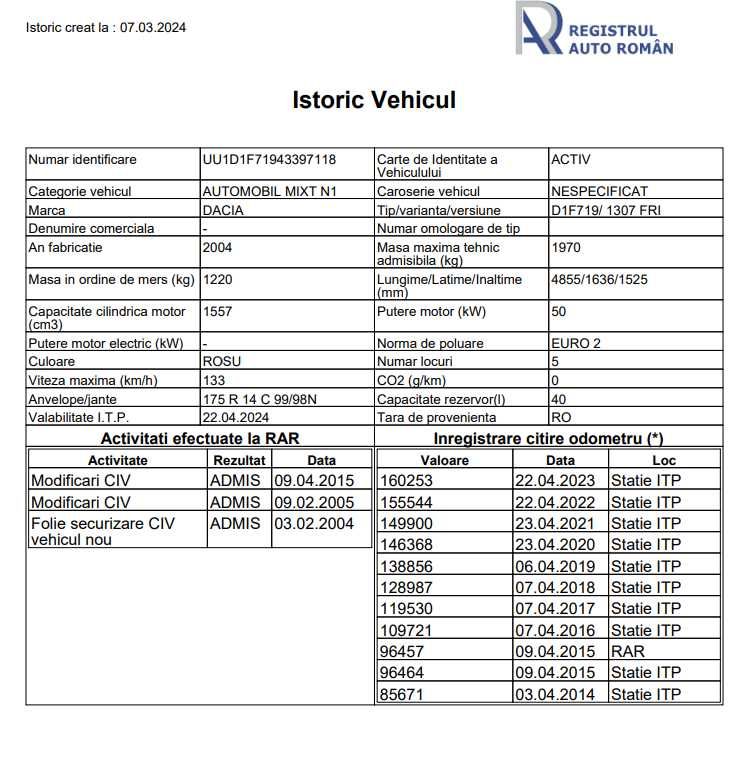 Dacia papuc 5 locuri - unic propietar. GPL