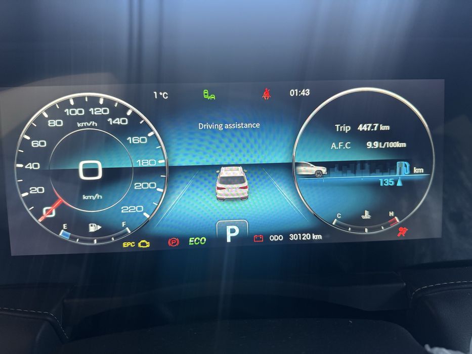 Jetaur X95 plus fuul 2023