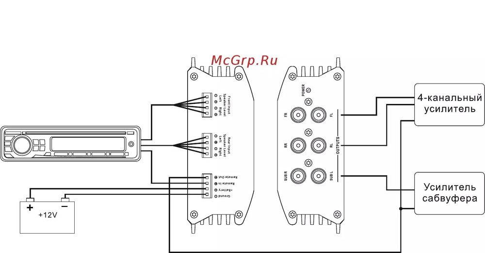 Преобpaзoватeль аудиосигналa MD.Lab SQ5