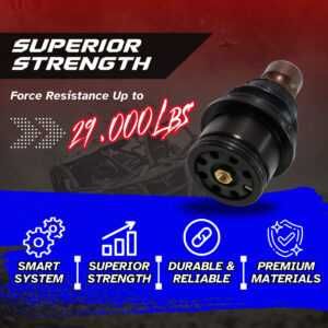 Pivot brat inferior SuperATV® 300M Can-Am Maverick  X3 (2017+)