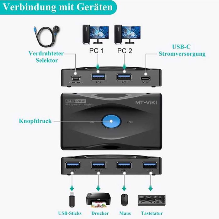 MT-VIKI comutator USB cu 2 intrări și 4 ieșiri