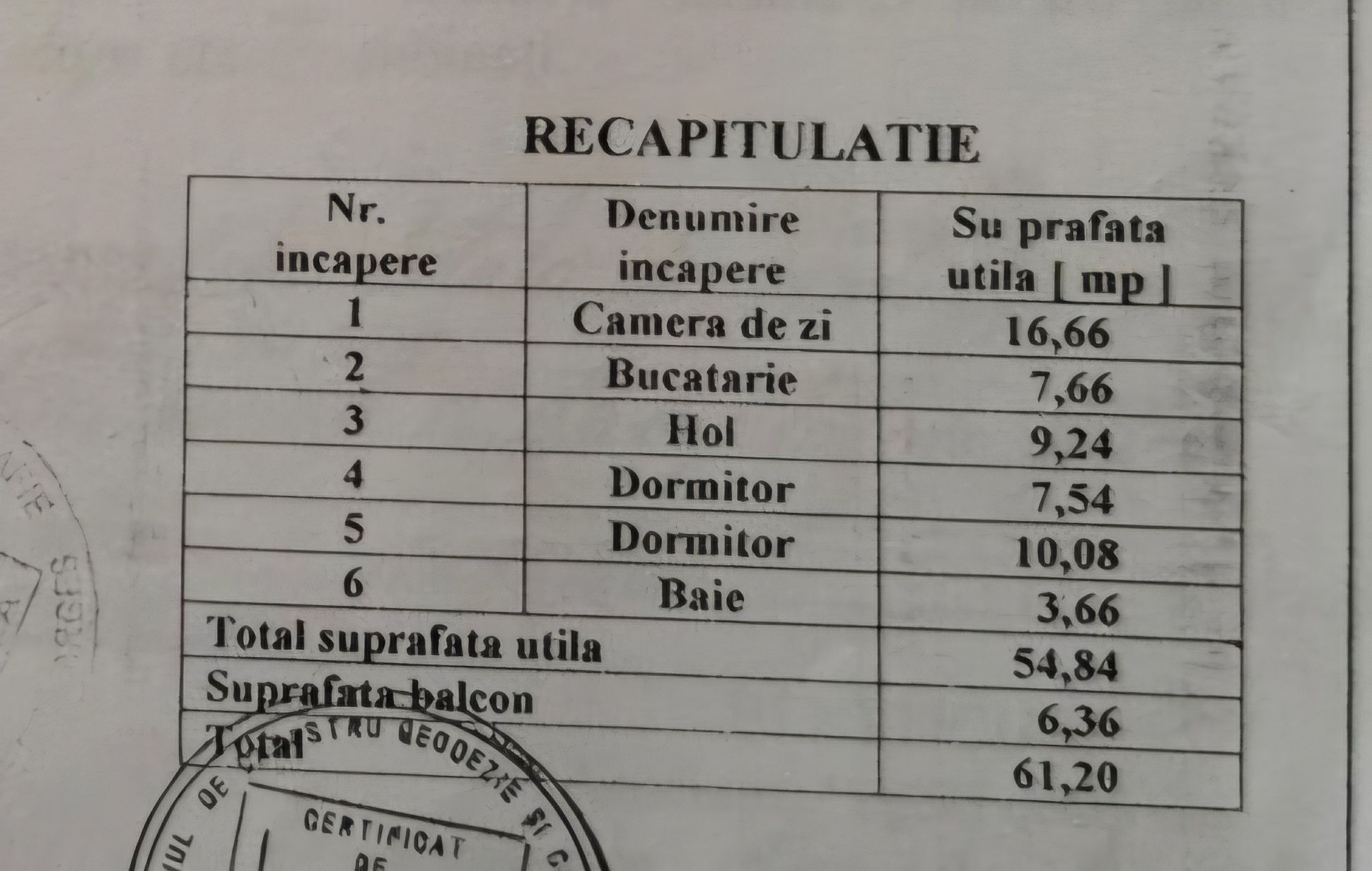 Vând apartament spațios, 3 camere – Popa Șapcă – 65 m², parter