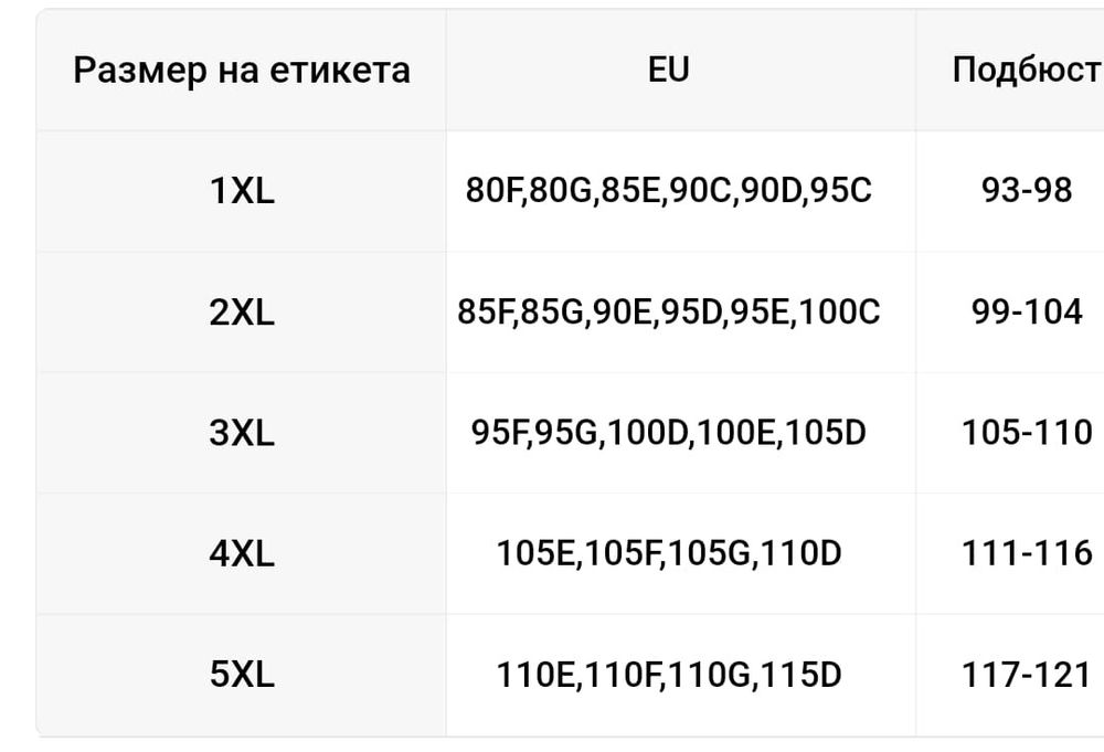 продавам нови бански костюми, размери от 50 до 58 размера.